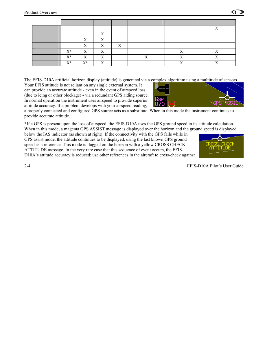 Attitude calculation | Dynon Avionics EFIS-D10A Pilots Users Guide User Manual | Page 13 / 90
