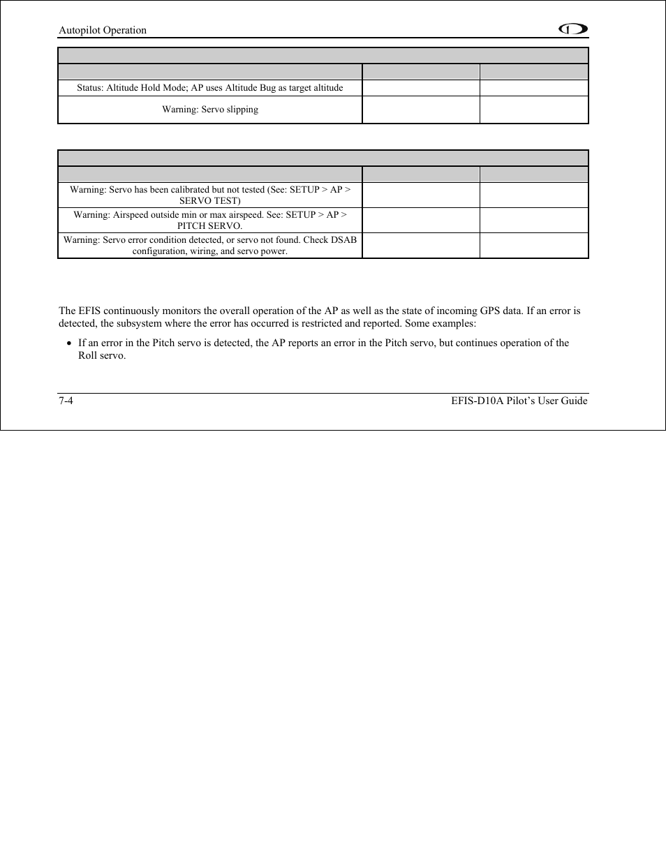 Failure modes | Dynon Avionics EFIS-D10A Pilots Users Guide User Manual | Page 64 / 90