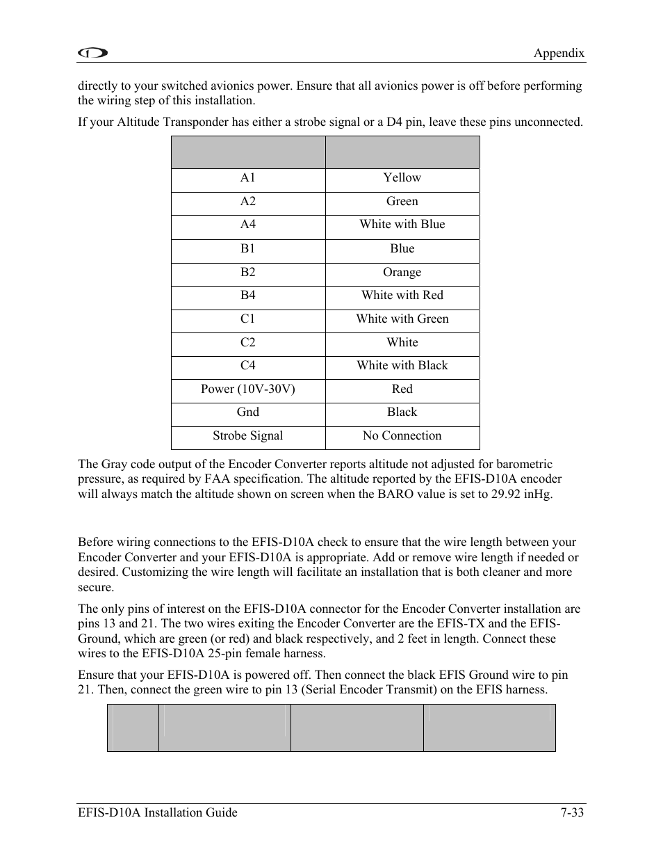Step 2: connecting to the efis-d10a | Dynon Avionics EFIS-D10A Installation Guide User Manual | Page 105 / 108