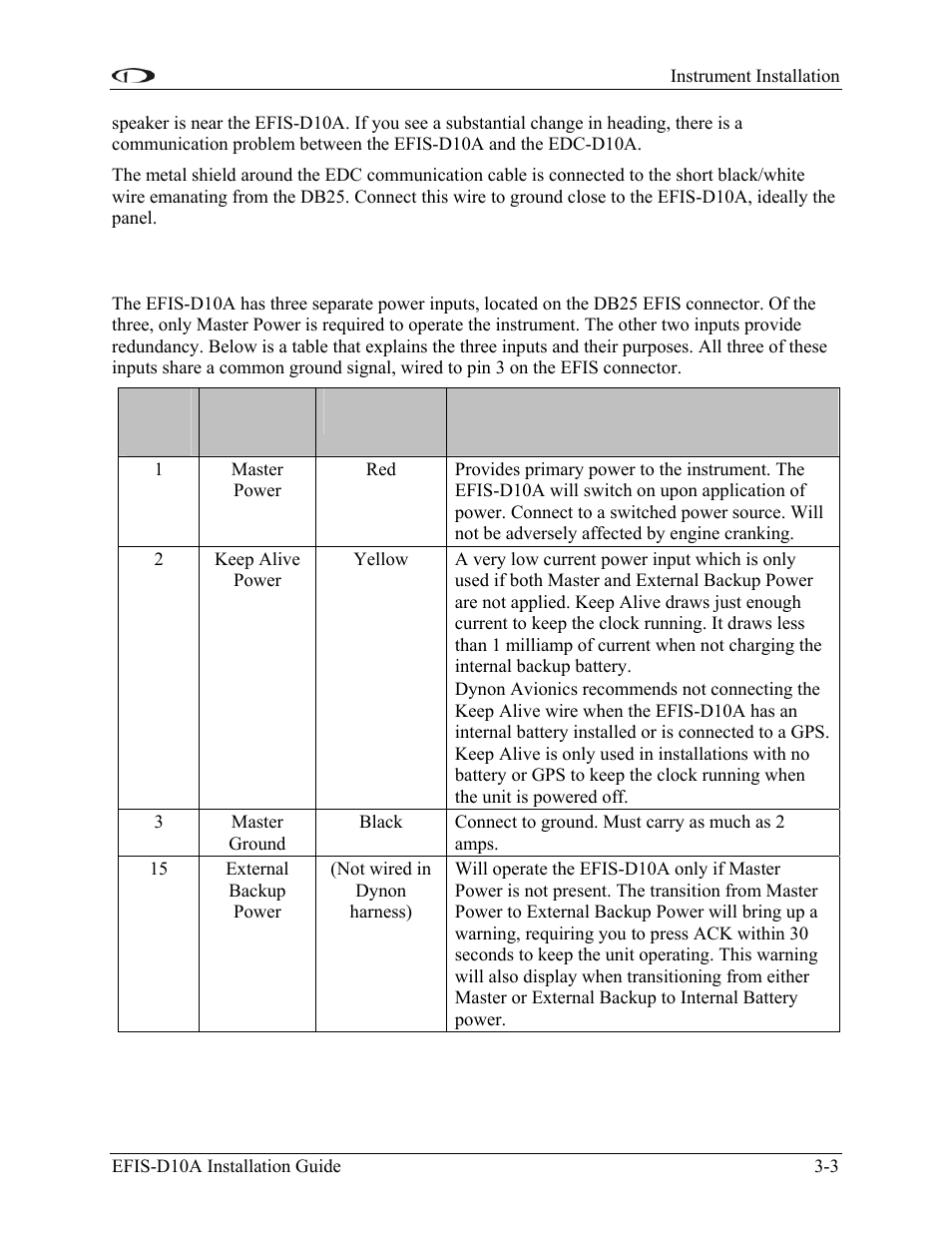 Power inputs, Power inputs -3 | Dynon Avionics EFIS-D10A Installation Guide User Manual | Page 15 / 108