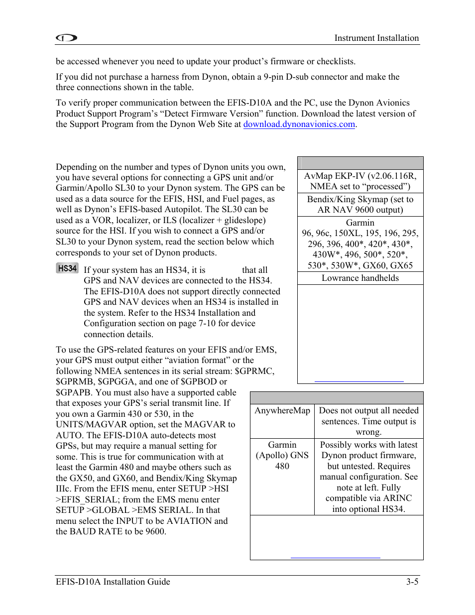 Sl30 and/or gps connection, Sl30 and/or gps connection -5 | Dynon Avionics EFIS-D10A Installation Guide User Manual | Page 17 / 108
