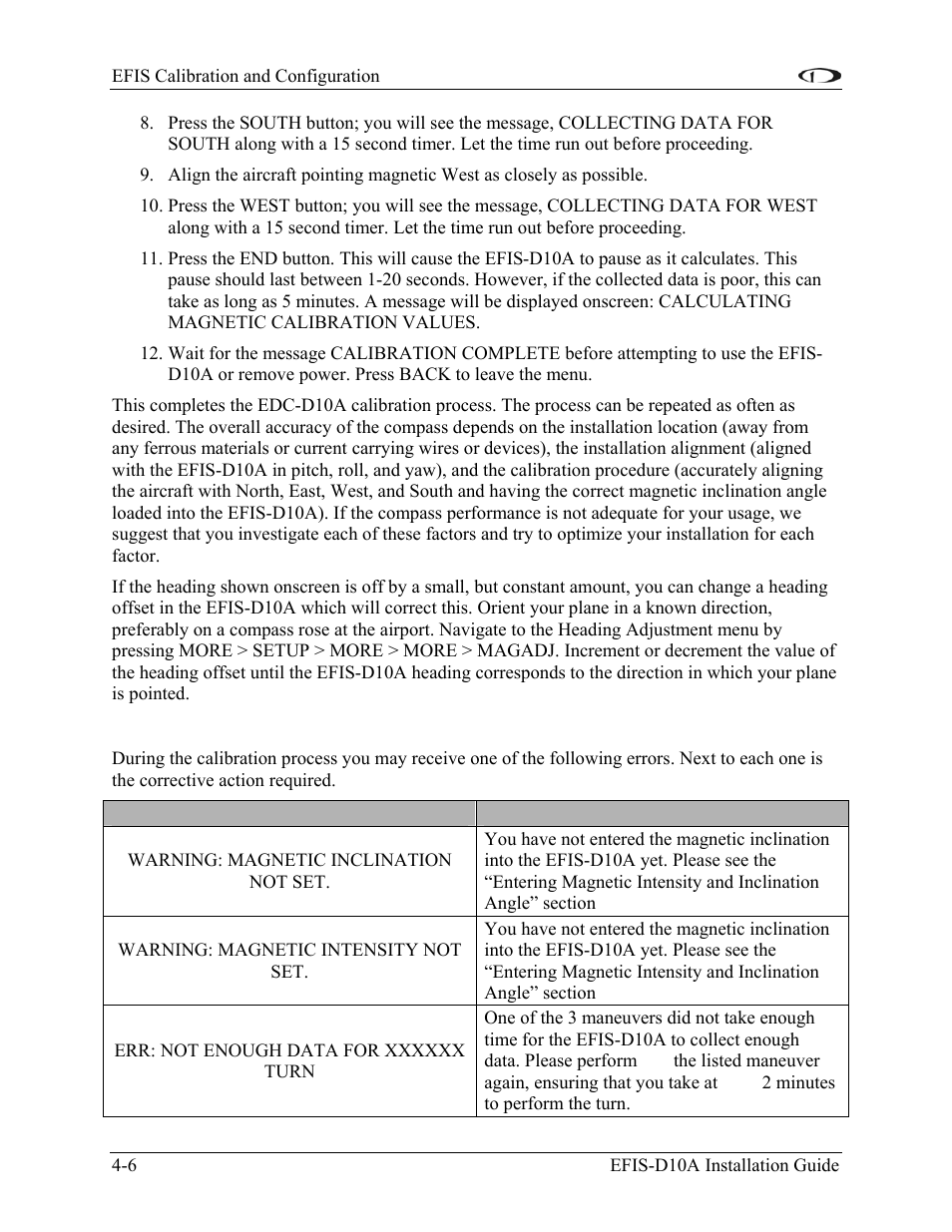 Troubleshooting | Dynon Avionics EFIS-D10A Installation Guide User Manual | Page 32 / 108