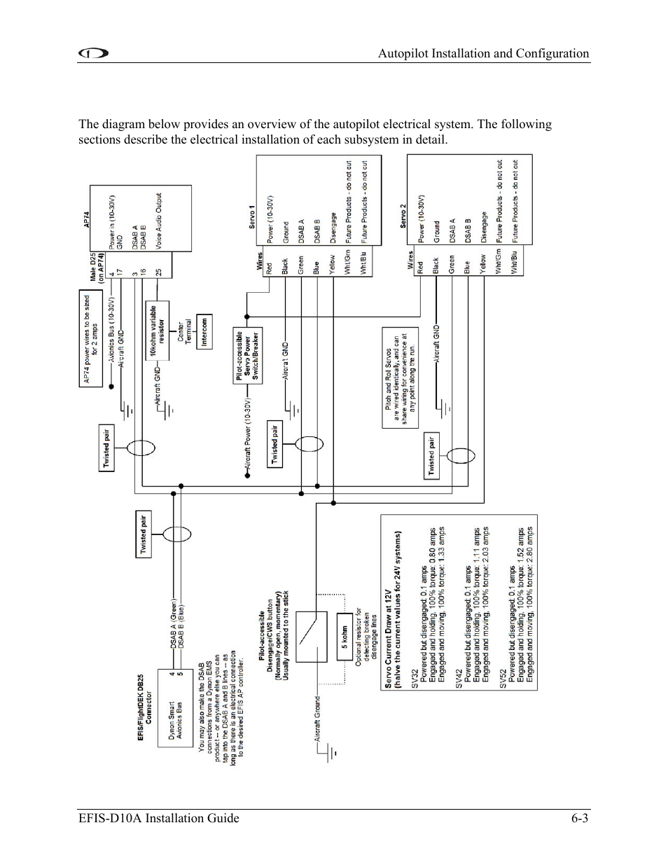 Autopilot system electrical installation, Autopilot system electrical installation -3 | Dynon Avionics EFIS-D10A Installation Guide User Manual | Page 43 / 108