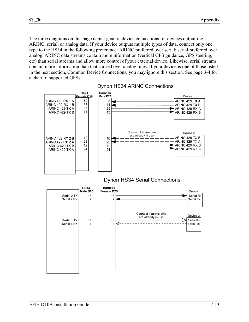Generic device connections | Dynon Avionics EFIS-D10A Installation Guide User Manual | Page 85 / 108