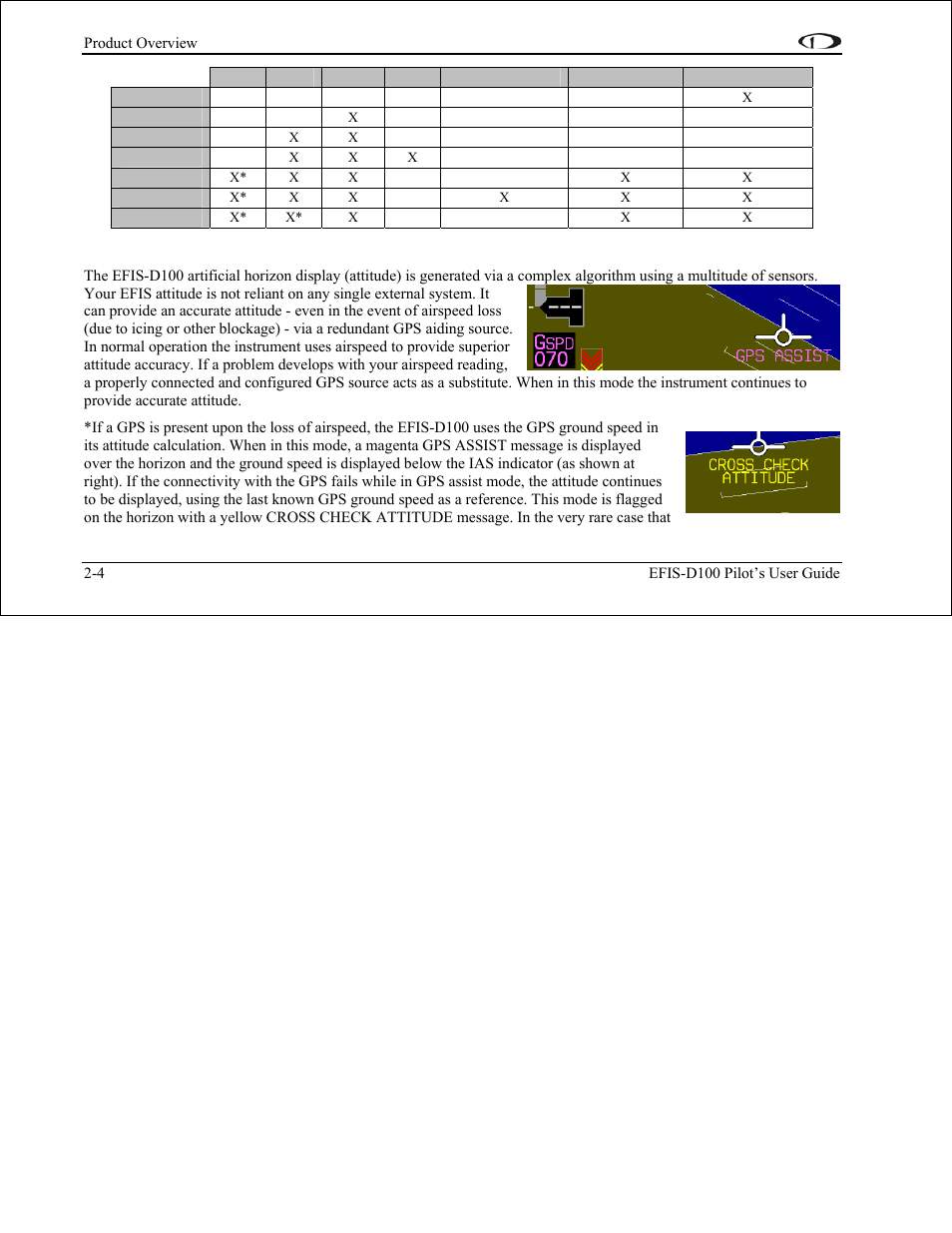 Attitude calculation | Dynon Avionics EFIS-D100 Pilots Users Guide User Manual | Page 13 / 89