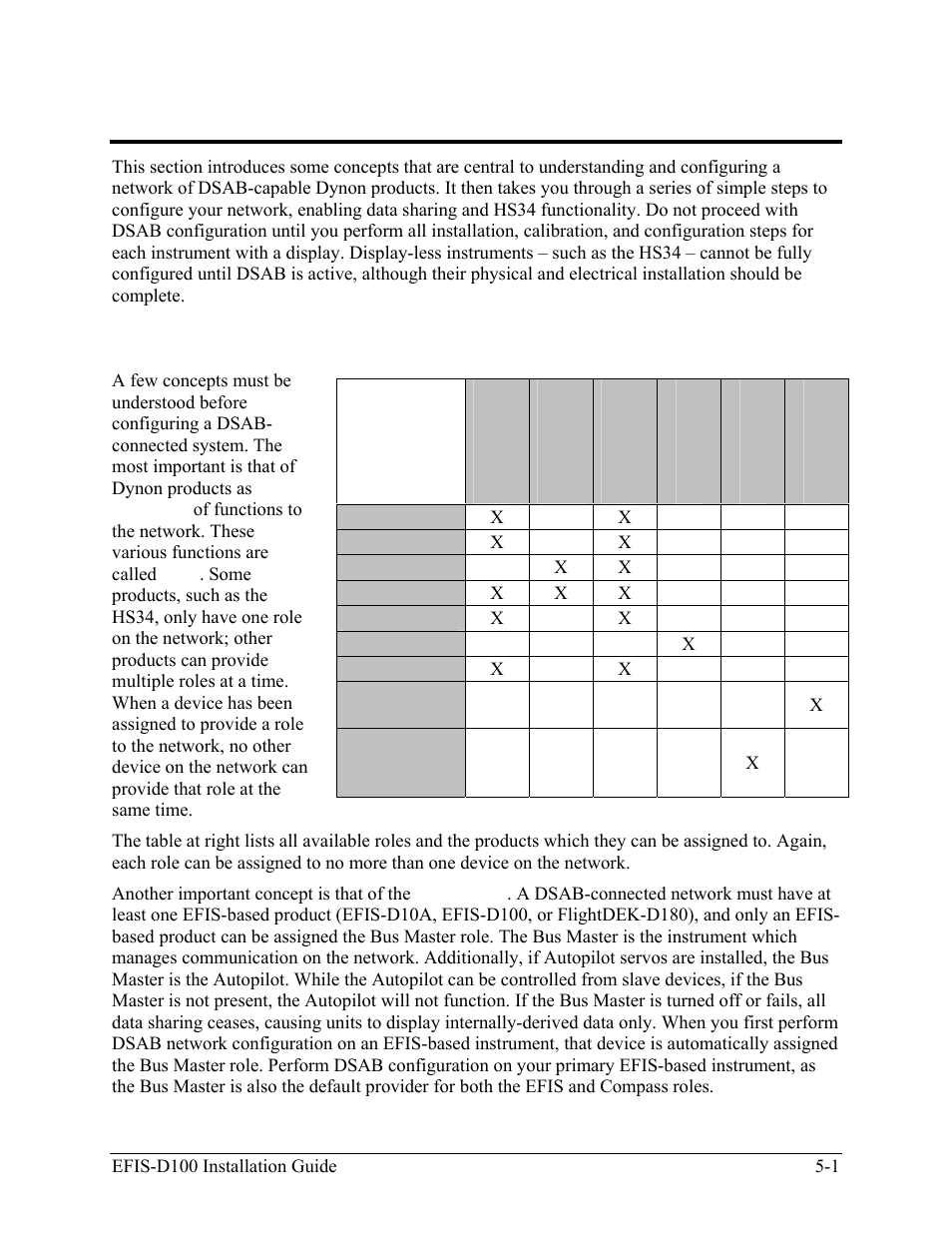 Dsab configuration, Network concepts, Network concepts -1 | Dynon Avionics EFIS-D100 Installation Guide User Manual | Page 31 / 104