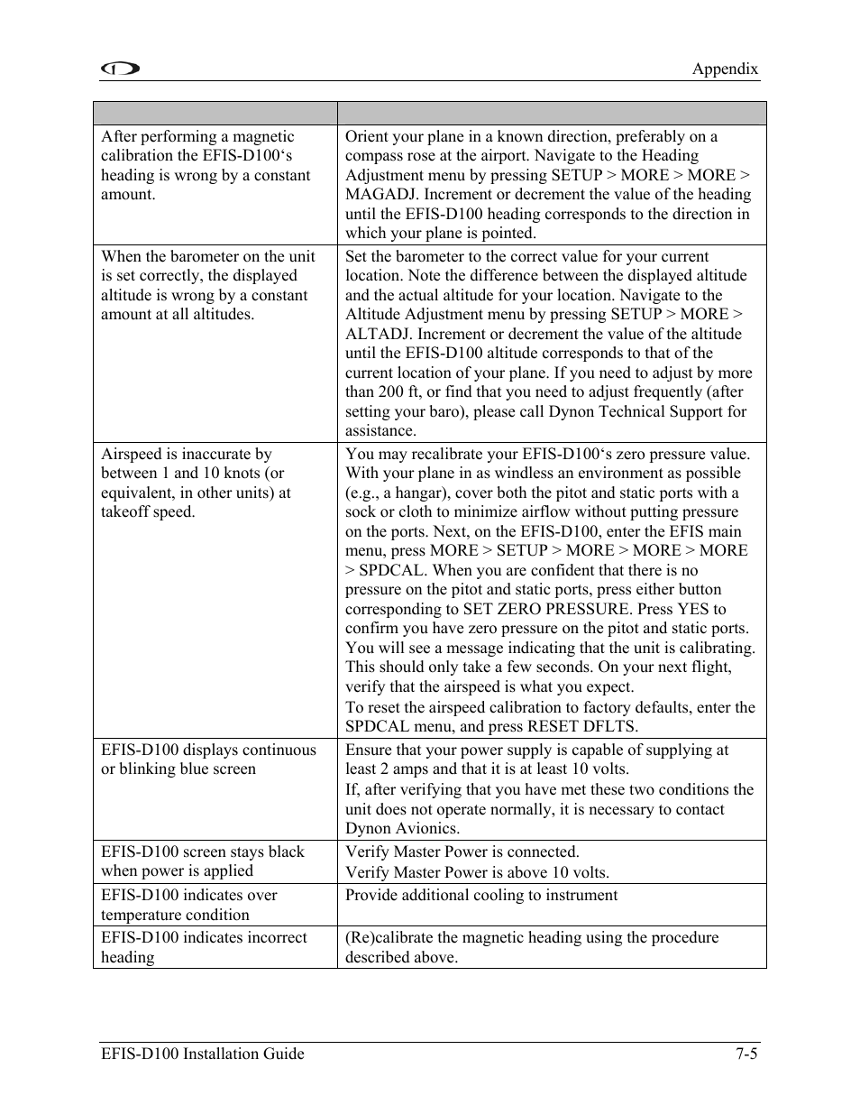 Dynon Avionics EFIS-D100 Installation Guide User Manual | Page 73 / 104