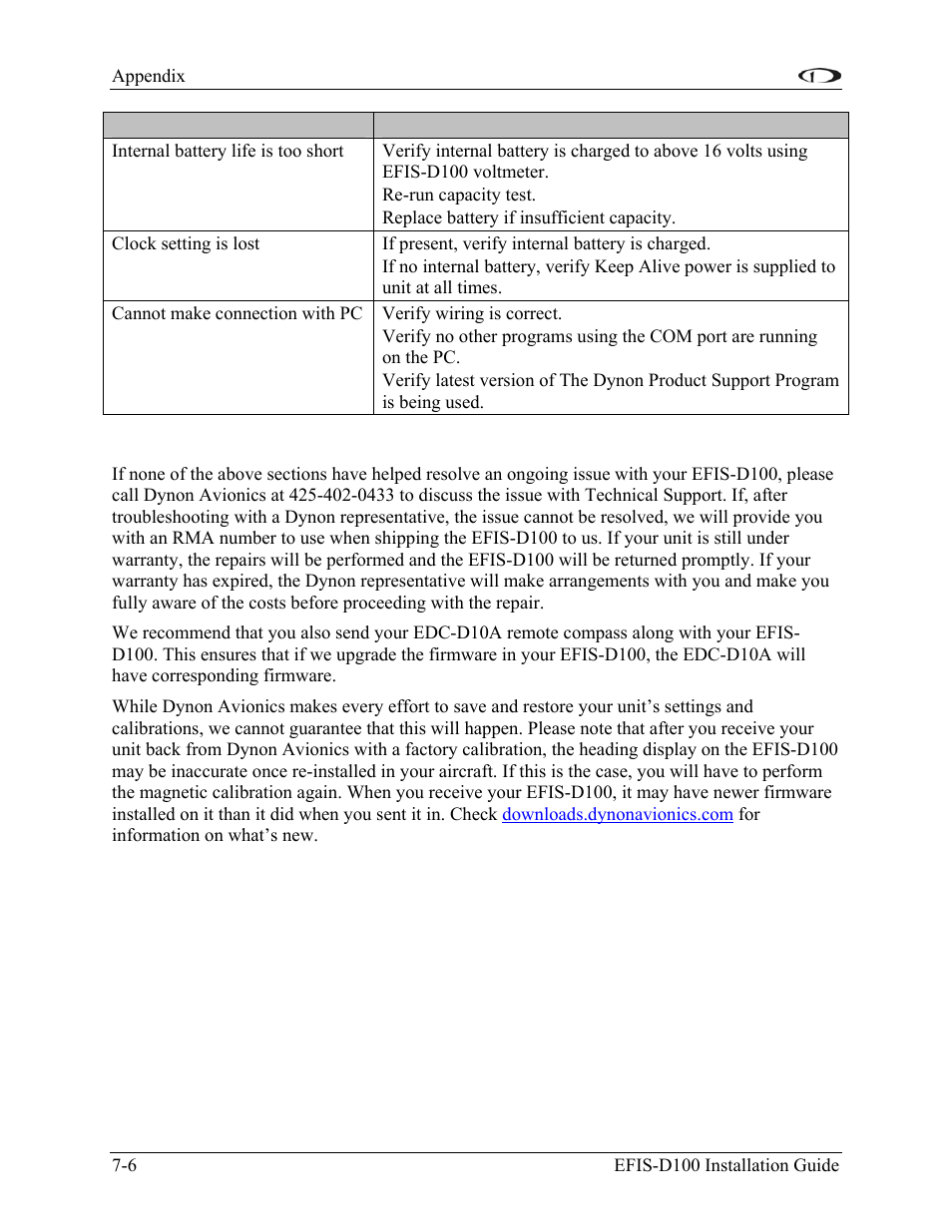 Instructions for return | Dynon Avionics EFIS-D100 Installation Guide User Manual | Page 74 / 104