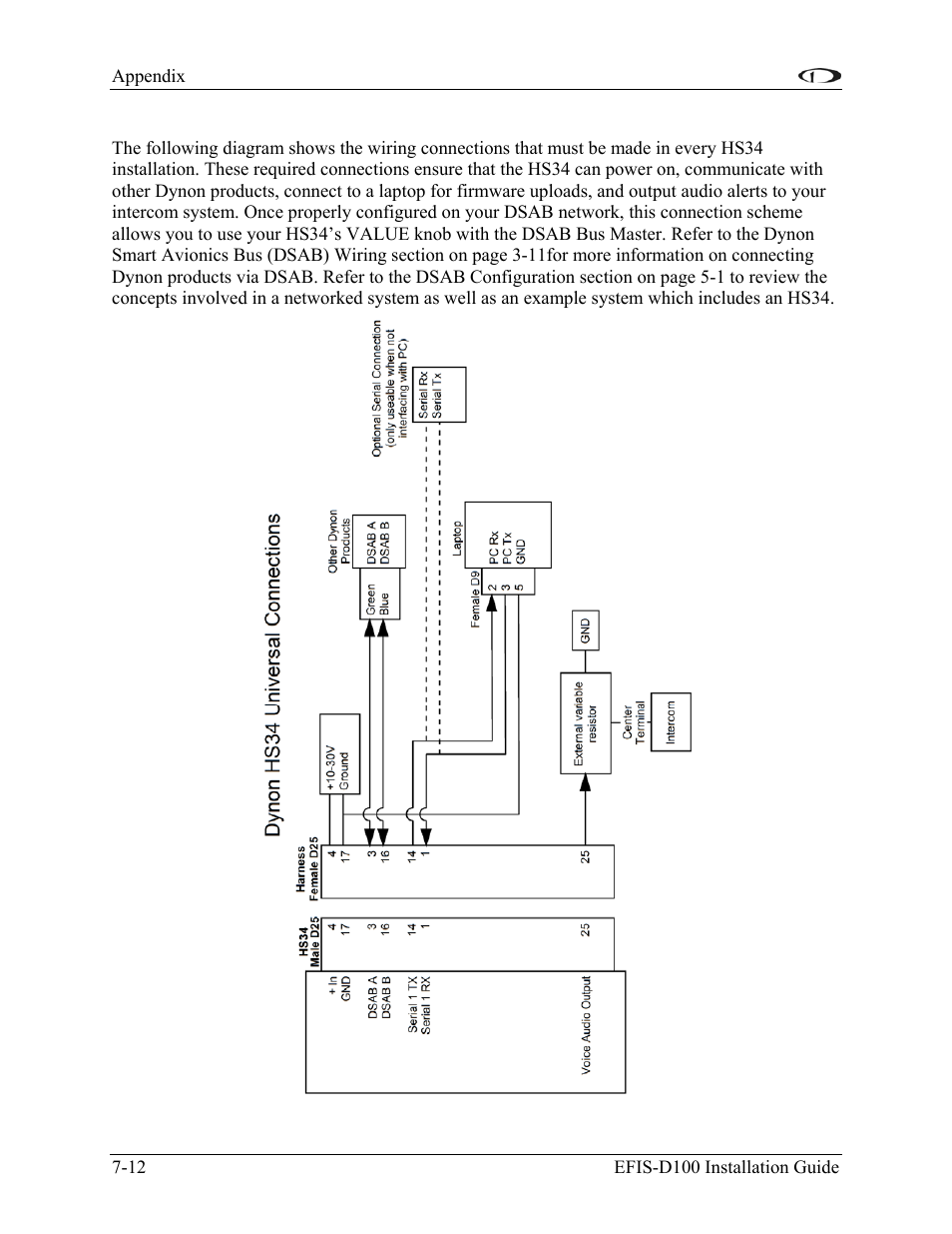 Universal connections | Dynon Avionics EFIS-D100 Installation Guide User Manual | Page 80 / 104