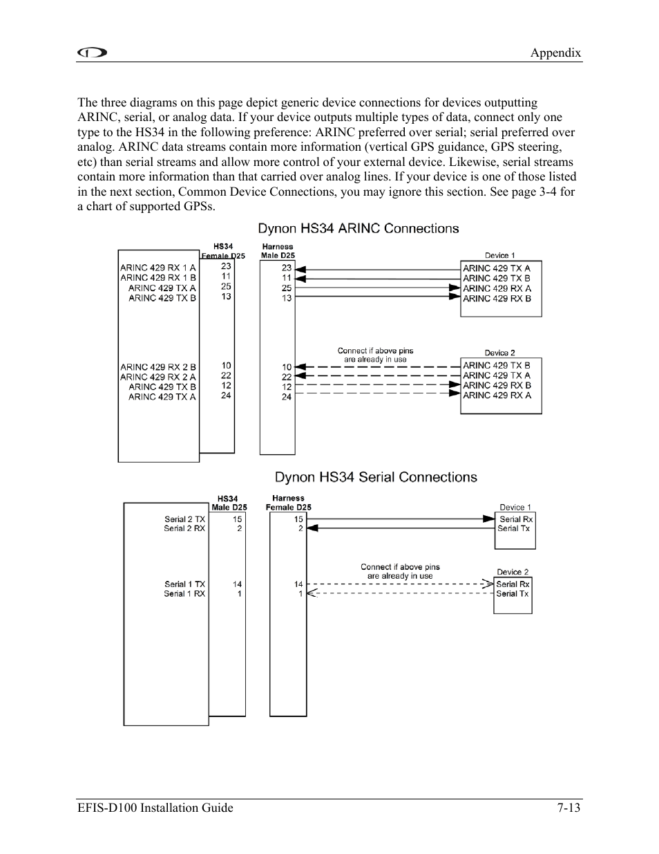 Generic device connections | Dynon Avionics EFIS-D100 Installation Guide User Manual | Page 81 / 104