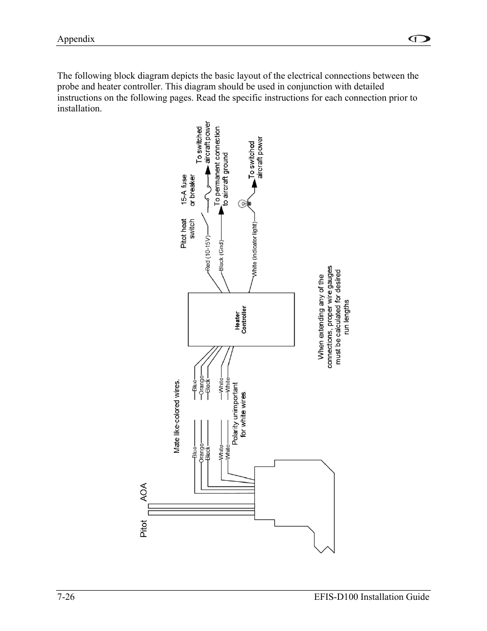 Heated aoa/pitot wiring system overview | Dynon Avionics EFIS-D100 Installation Guide User Manual | Page 94 / 104