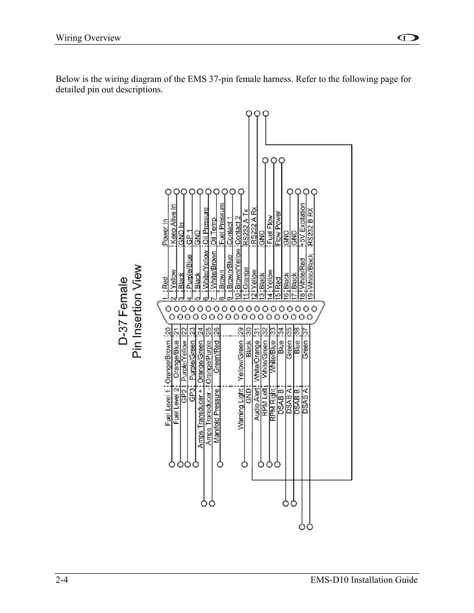 Pin female ems harness, Pin female ems harness -4 | Dynon Avionics EMS-D10 Installation Guide User Manual | Page 12 / 70