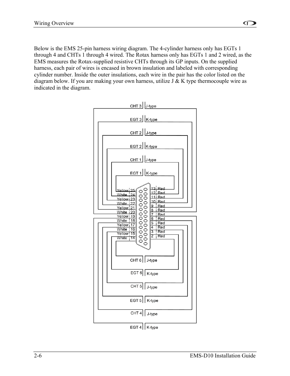 Pin male ems harness, Pin male ems harness -6 | Dynon Avionics EMS-D10 Installation Guide User Manual | Page 14 / 70