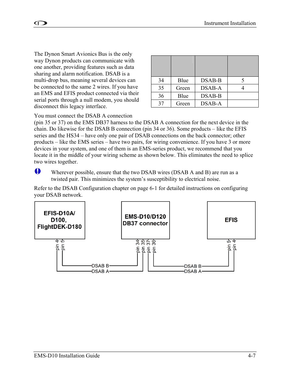 Dynon smart avionics bus (dsab) wiring, Dynon smart avionics bus (dsab) wiring -7 | Dynon Avionics EMS-D10 Installation Guide User Manual | Page 39 / 70