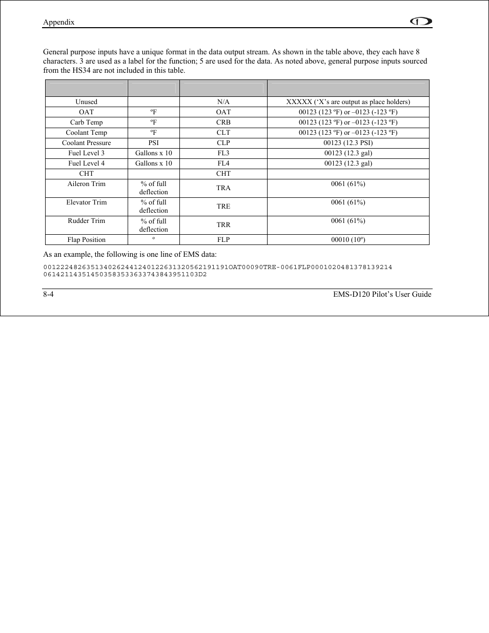 Gp output table | Dynon Avionics EMS-D120 Pilots Users Guide User Manual | Page 43 / 46