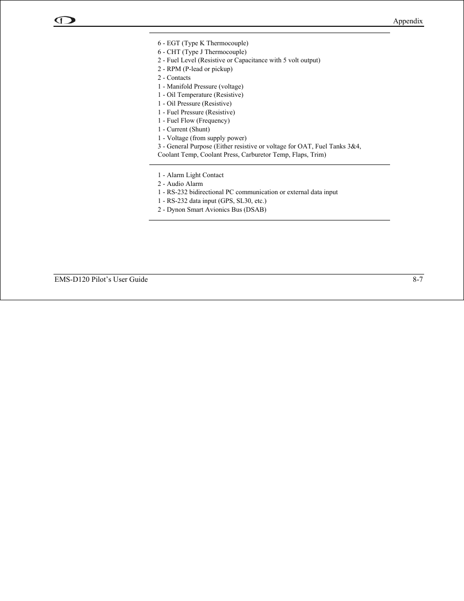 Dynon Avionics EMS-D120 Pilots Users Guide User Manual | Page 46 / 46