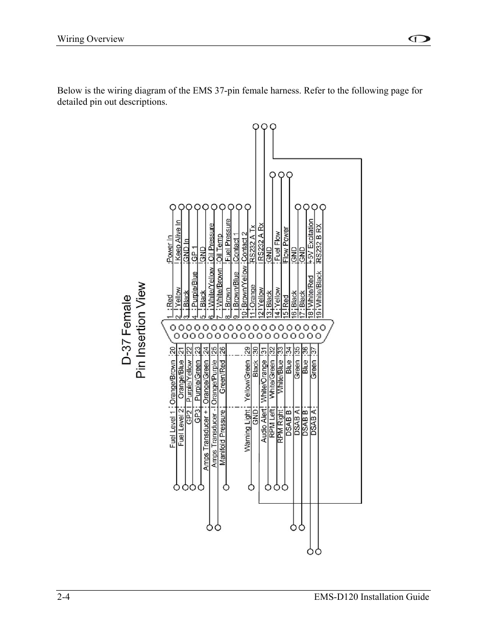 Pin female ems harness, Pin female ems harness -4 | Dynon Avionics EMS-D120 Installation Guide User Manual | Page 12 / 70