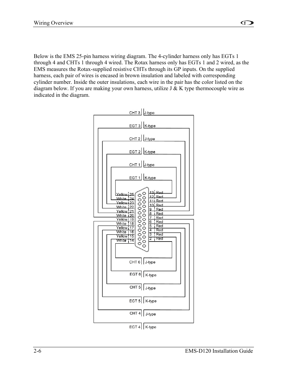 Pin male ems harness, Pin male ems harness -6 | Dynon Avionics EMS-D120 Installation Guide User Manual | Page 14 / 70