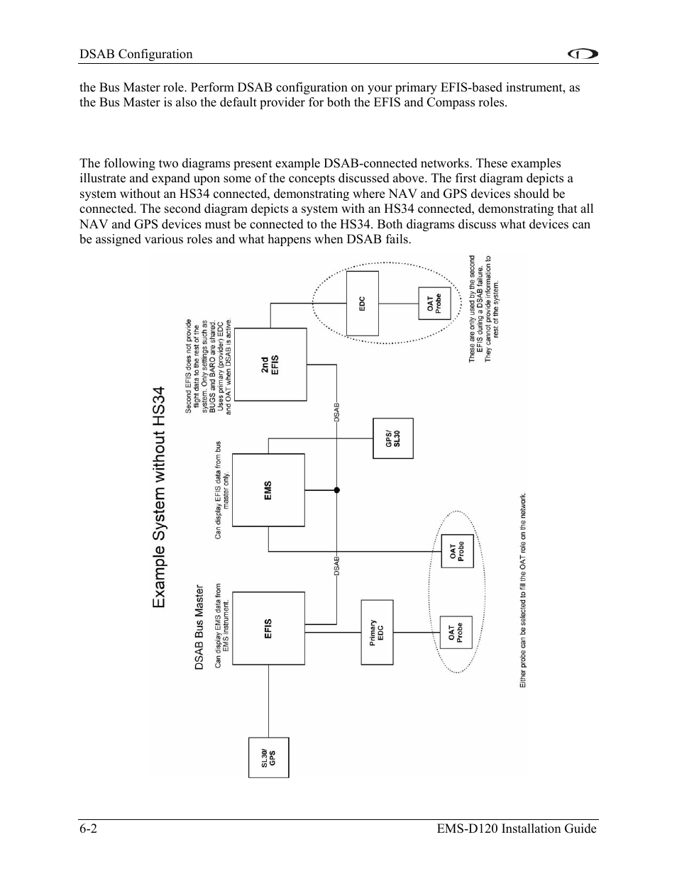 Example networks, Example networks -2 | Dynon Avionics EMS-D120 Installation Guide User Manual | Page 62 / 70