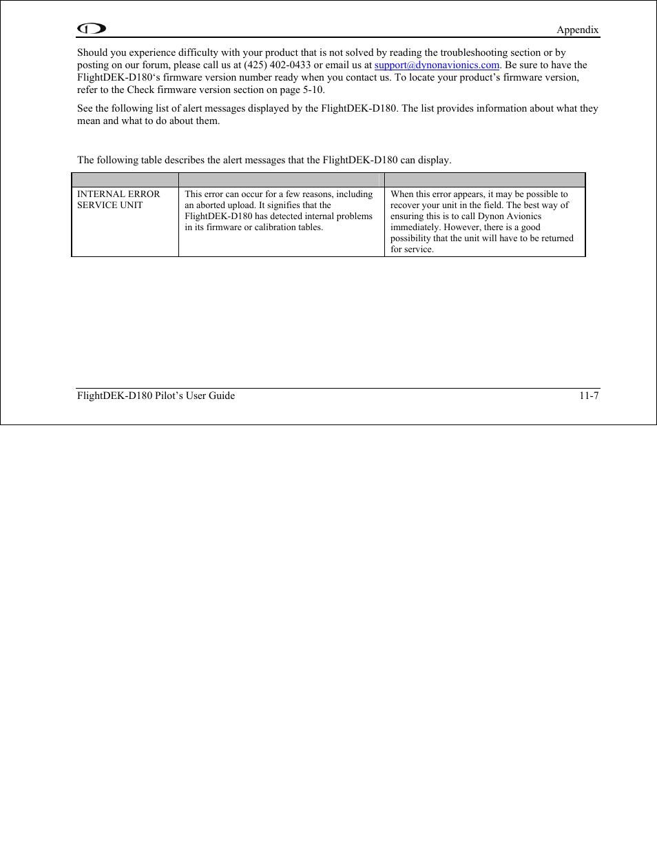 Displayed alert messages | Dynon Avionics FlightDEK-D180 Pilots Users Guide User Manual | Page 103 / 108