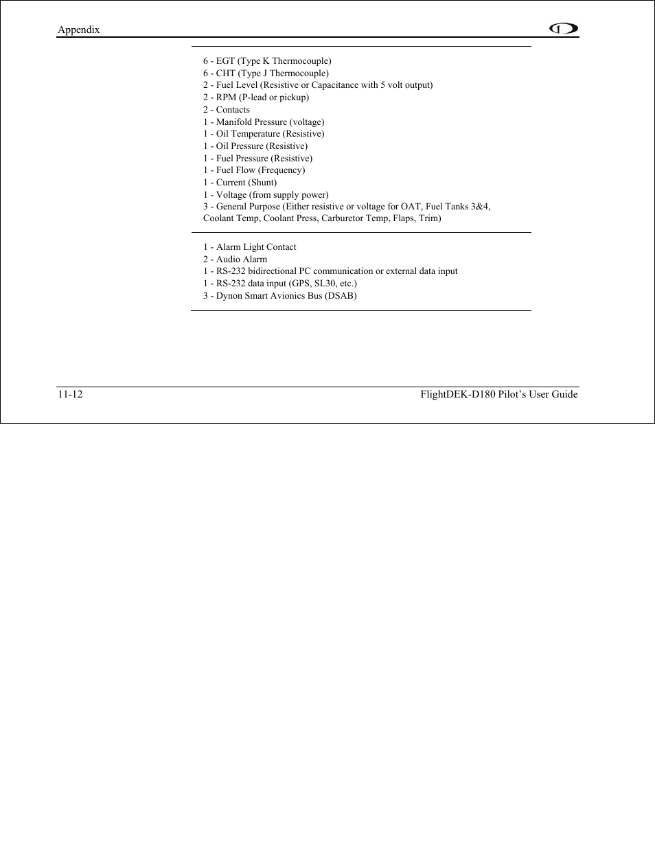 Dynon Avionics FlightDEK-D180 Pilots Users Guide User Manual | Page 108 / 108