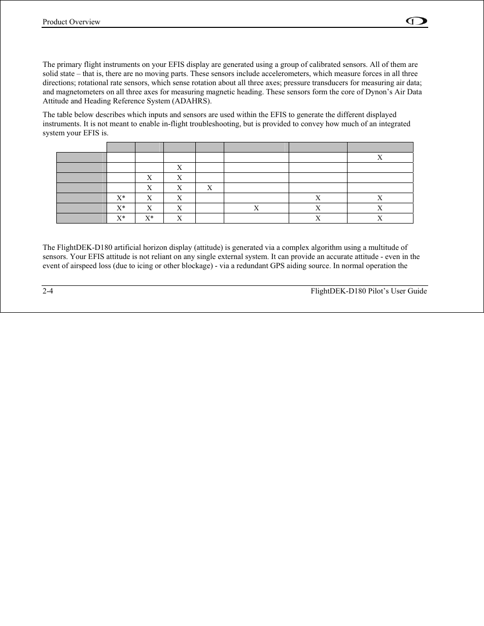 Adahrs operation, Attitude calculation, Adahrs operation -4 | Dynon Avionics FlightDEK-D180 Pilots Users Guide User Manual | Page 14 / 108