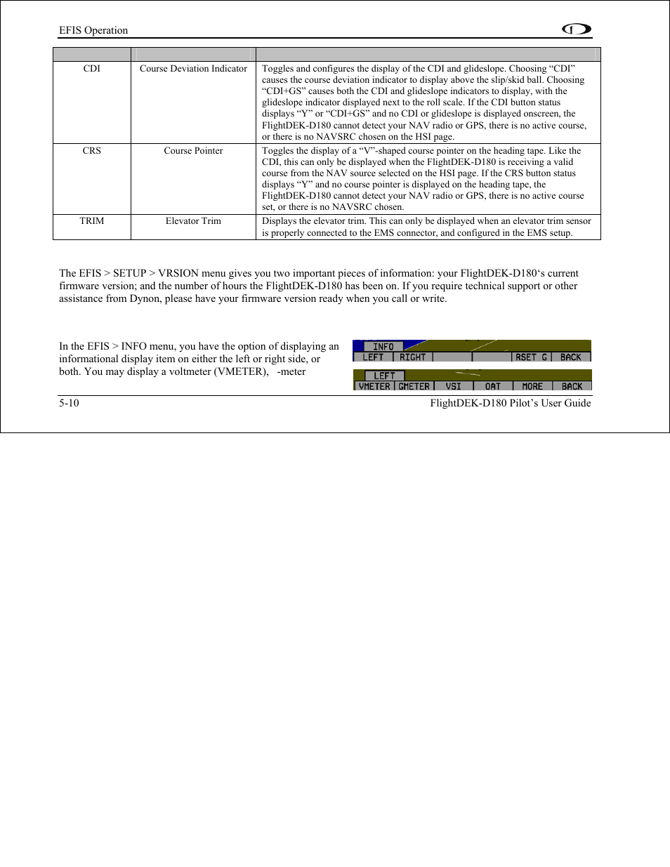 Check firmware version, Info – informational items, Info – informational items -10 | Dynon Avionics FlightDEK-D180 Pilots Users Guide User Manual | Page 47 / 108