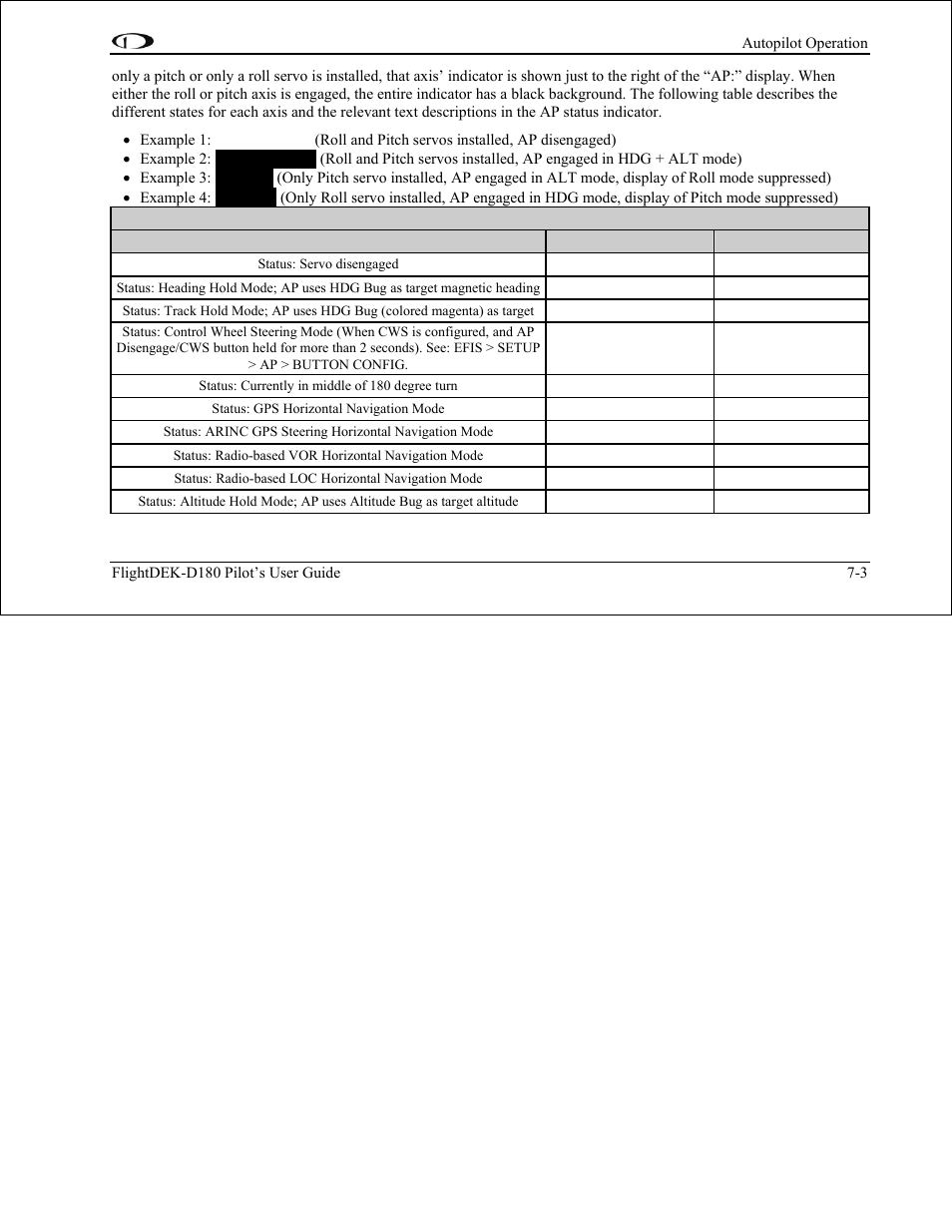 Dynon Avionics FlightDEK-D180 Pilots Users Guide User Manual | Page 65 / 108