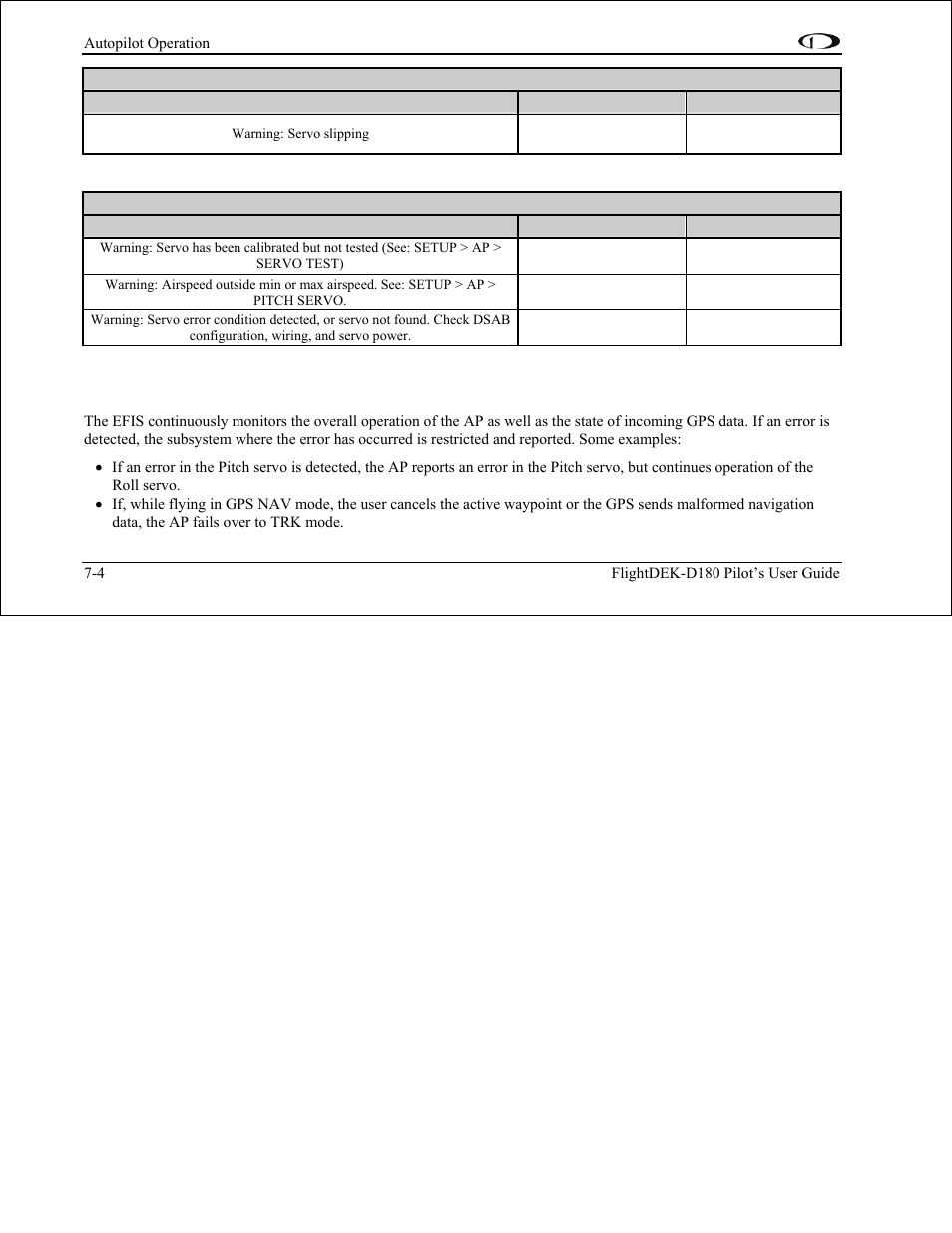 Failure modes | Dynon Avionics FlightDEK-D180 Pilots Users Guide User Manual | Page 66 / 108