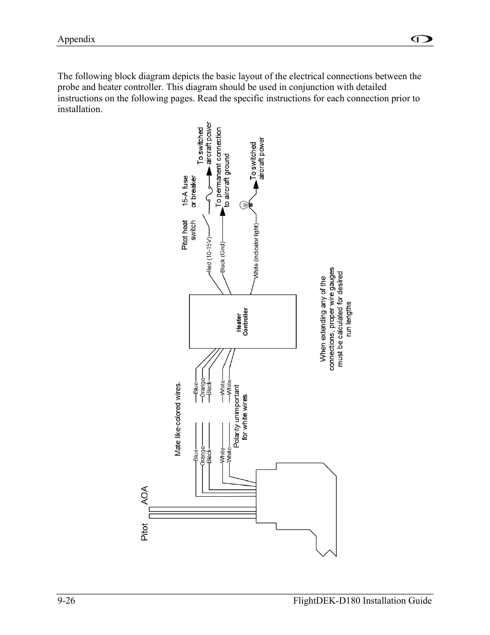 Heated aoa/pitot wiring system overview | Dynon Avionics FlightDEK-D180 Installation Guide User Manual | Page 142 / 154