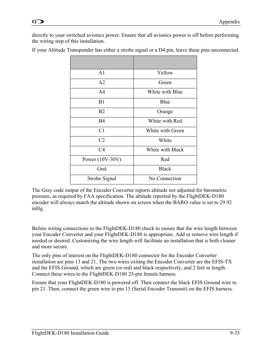 Step 2: connecting to the flightdek-d180 | Dynon Avionics FlightDEK-D180 Installation Guide User Manual | Page 149 / 154