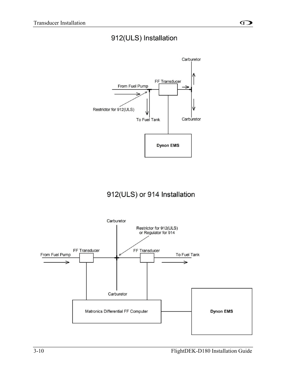 Dynon Avionics FlightDEK-D180 Installation Guide User Manual | Page 28 / 154