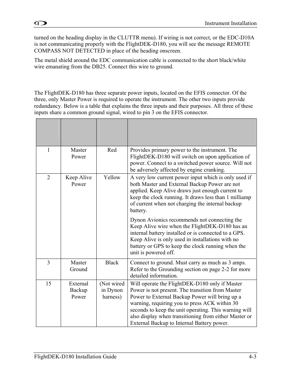 Power inputs, Power inputs -3 | Dynon Avionics FlightDEK-D180 Installation Guide User Manual | Page 41 / 154