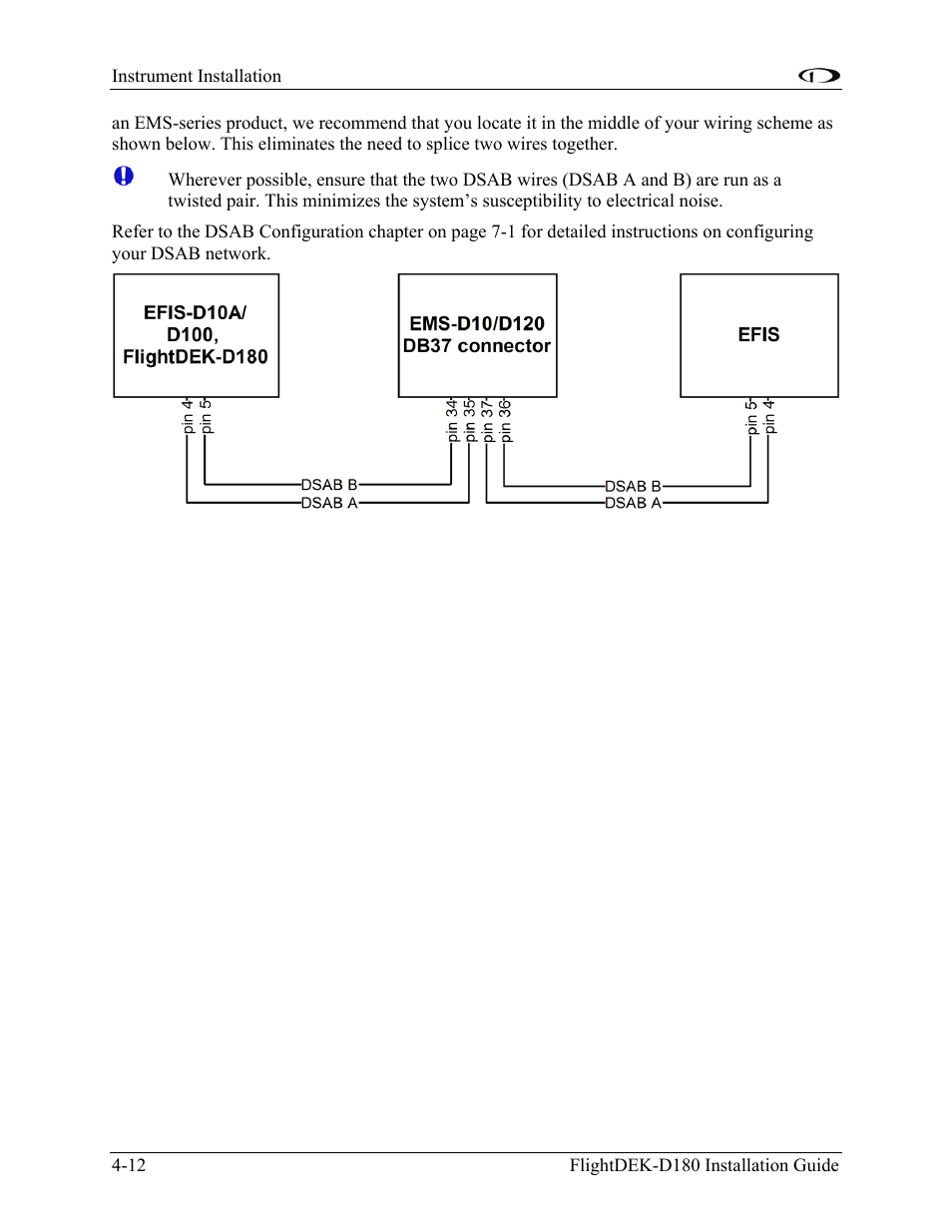 Dynon Avionics FlightDEK-D180 Installation Guide User Manual | Page 50 / 154