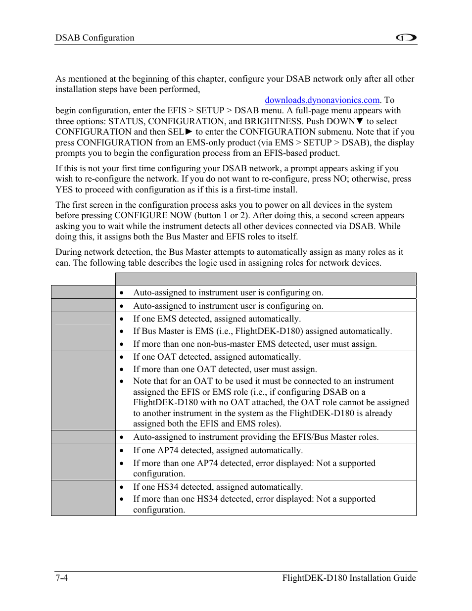 Initial setup, Initial setup -4 | Dynon Avionics FlightDEK-D180 Installation Guide User Manual | Page 82 / 154