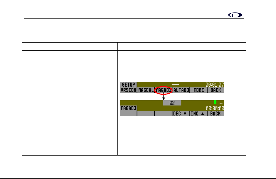 Troubleshooting, Unit errors | Dynon Avionics EFIS-D10 Users Guide User Manual | Page 36 / 43