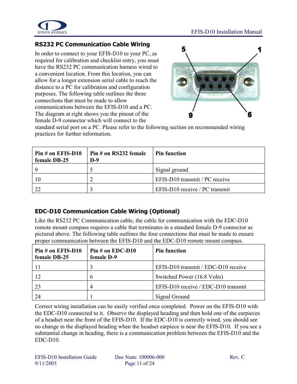 Rs232 pc communication cable wiring, Edc-d10 communication cable wiring (optional) | Dynon Avionics EFIS-D10 Installation Guide User Manual | Page 11 / 24