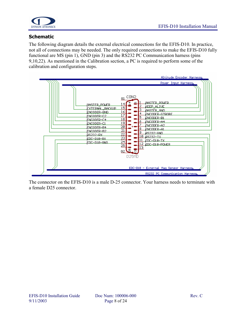 Schematic | Dynon Avionics EFIS-D10 Installation Guide User Manual | Page 8 / 24