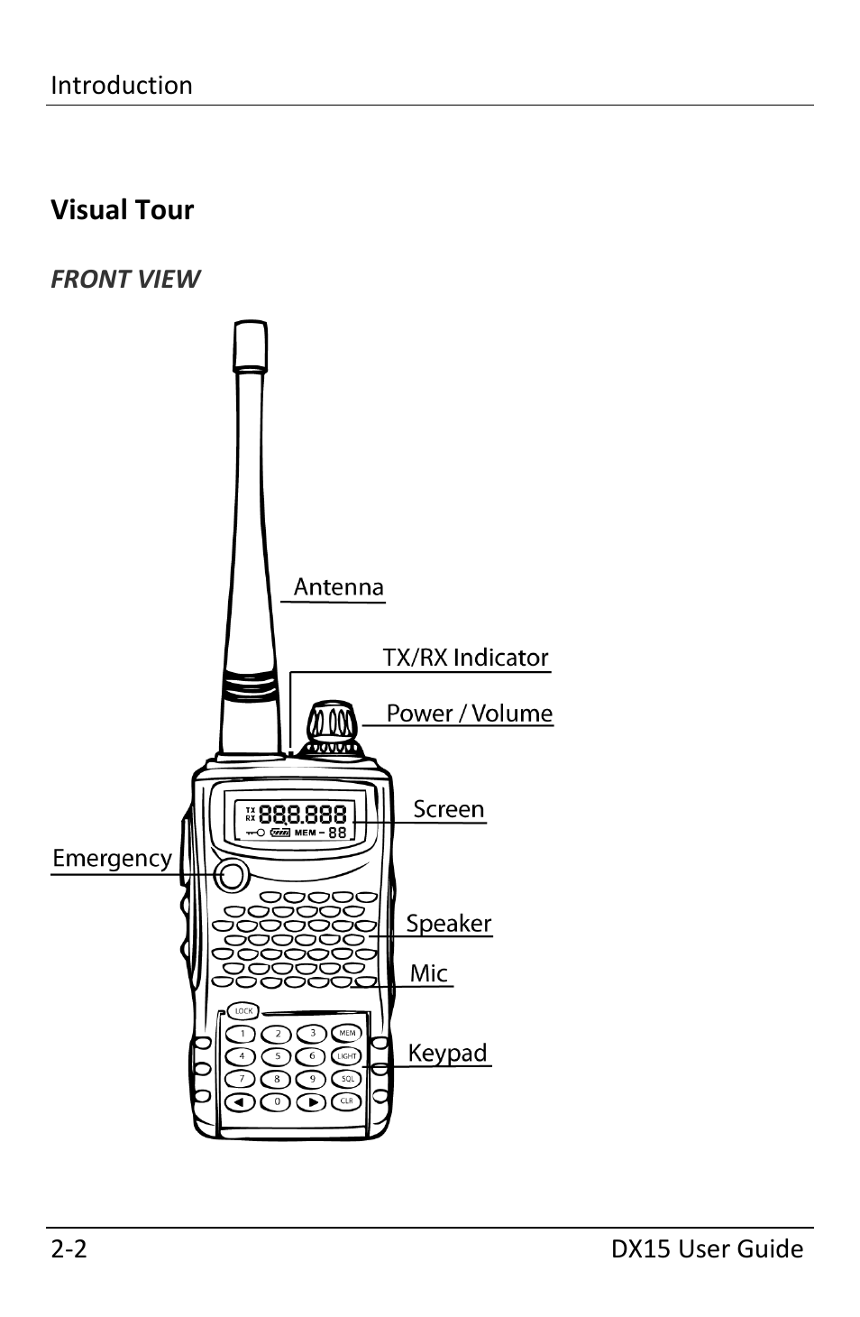 Visual tour, Visual tour ‐2 | Dynon Avionics DX15 User Manual | Page 14 / 51