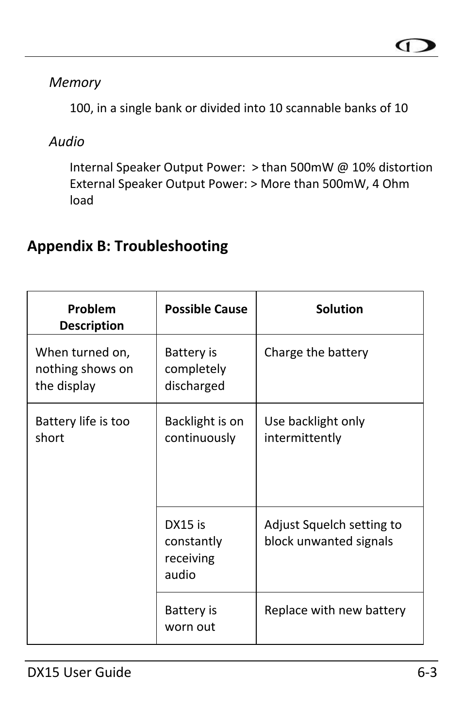 Memory, Audio, Appendix b: troubleshooting | Appendix b: troubleshooting ‐3 | Dynon Avionics DX15 User Manual | Page 41 / 51