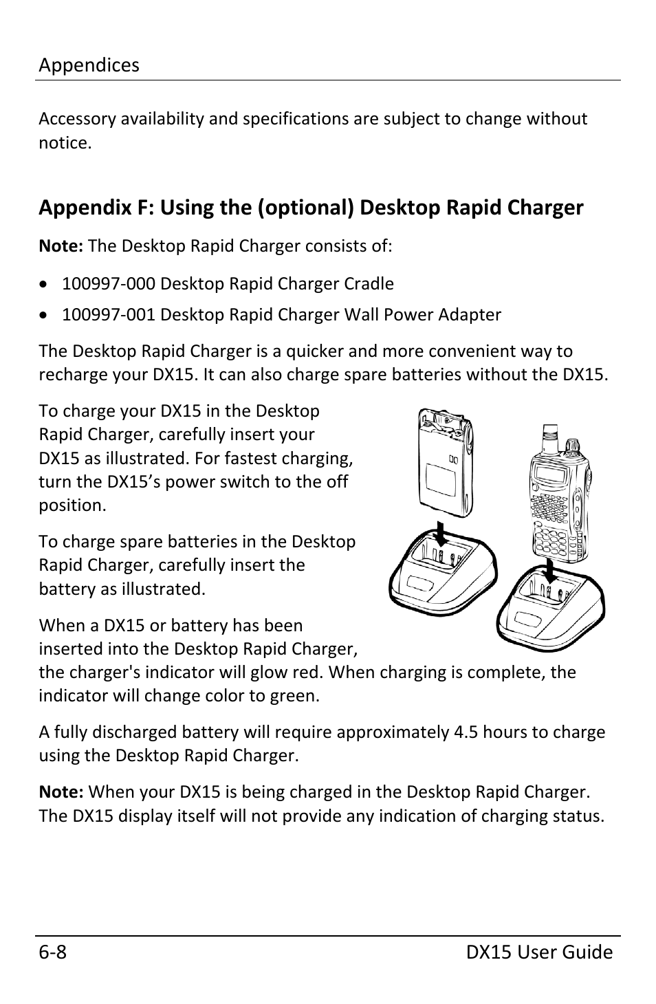 Dynon Avionics DX15 User Manual | Page 46 / 51