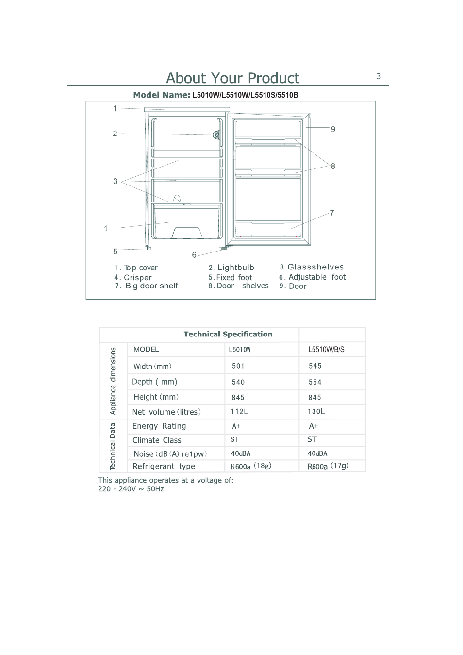 Lec L5510W/S/B User Manual | Page 6 / 17