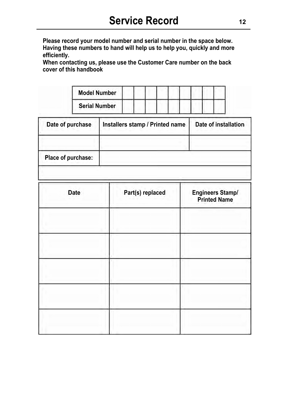 Service record | Lec U5010W User Manual | Page 15 / 16