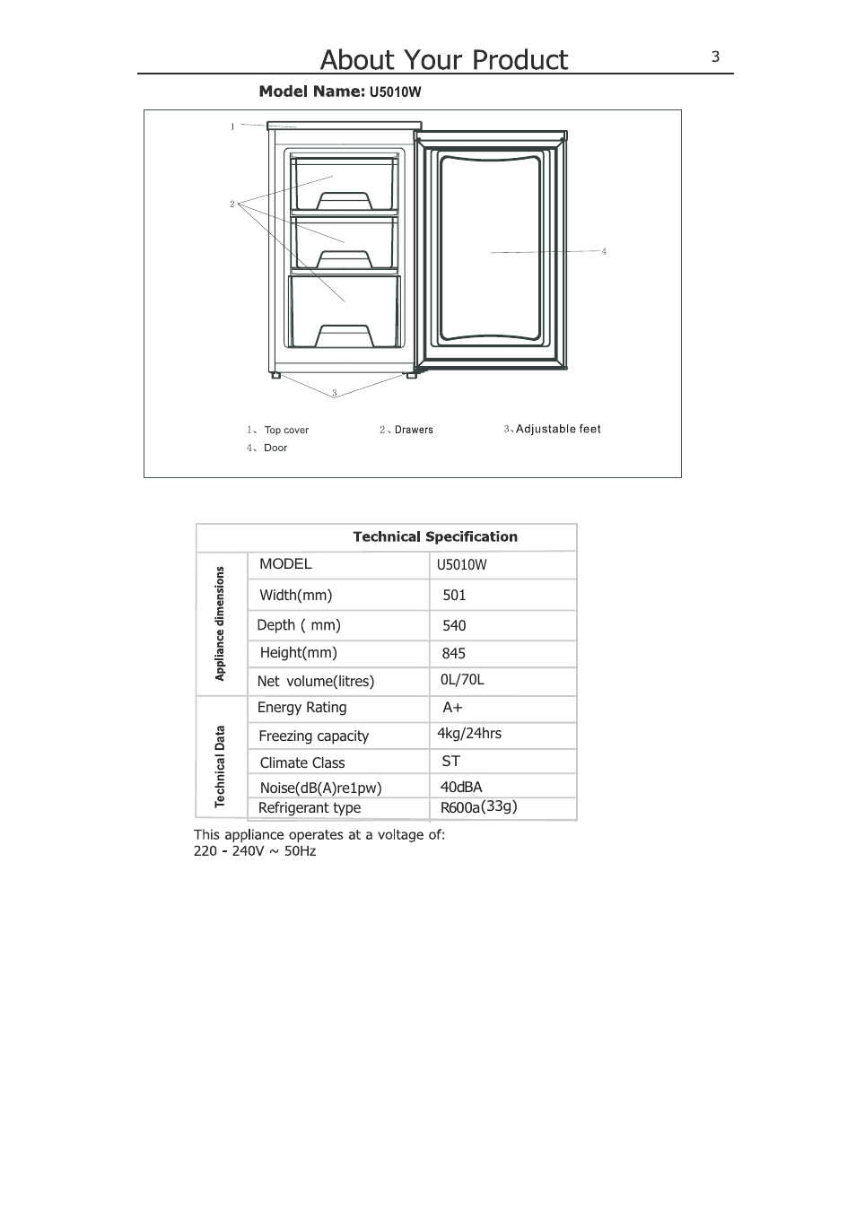 Lec U5010W User Manual | Page 6 / 16