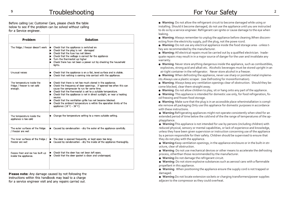 Т³гж 6 | Lec TS50152W User Manual | Page 6 / 9