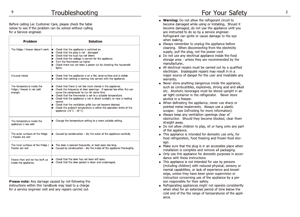 Т³гж 6 | Lec TF50152W User Manual | Page 5 / 8