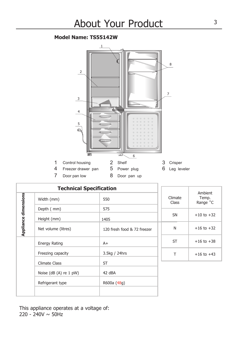 About your product, Technical specification | Lec TS55142W User Manual | Page 7 / 17