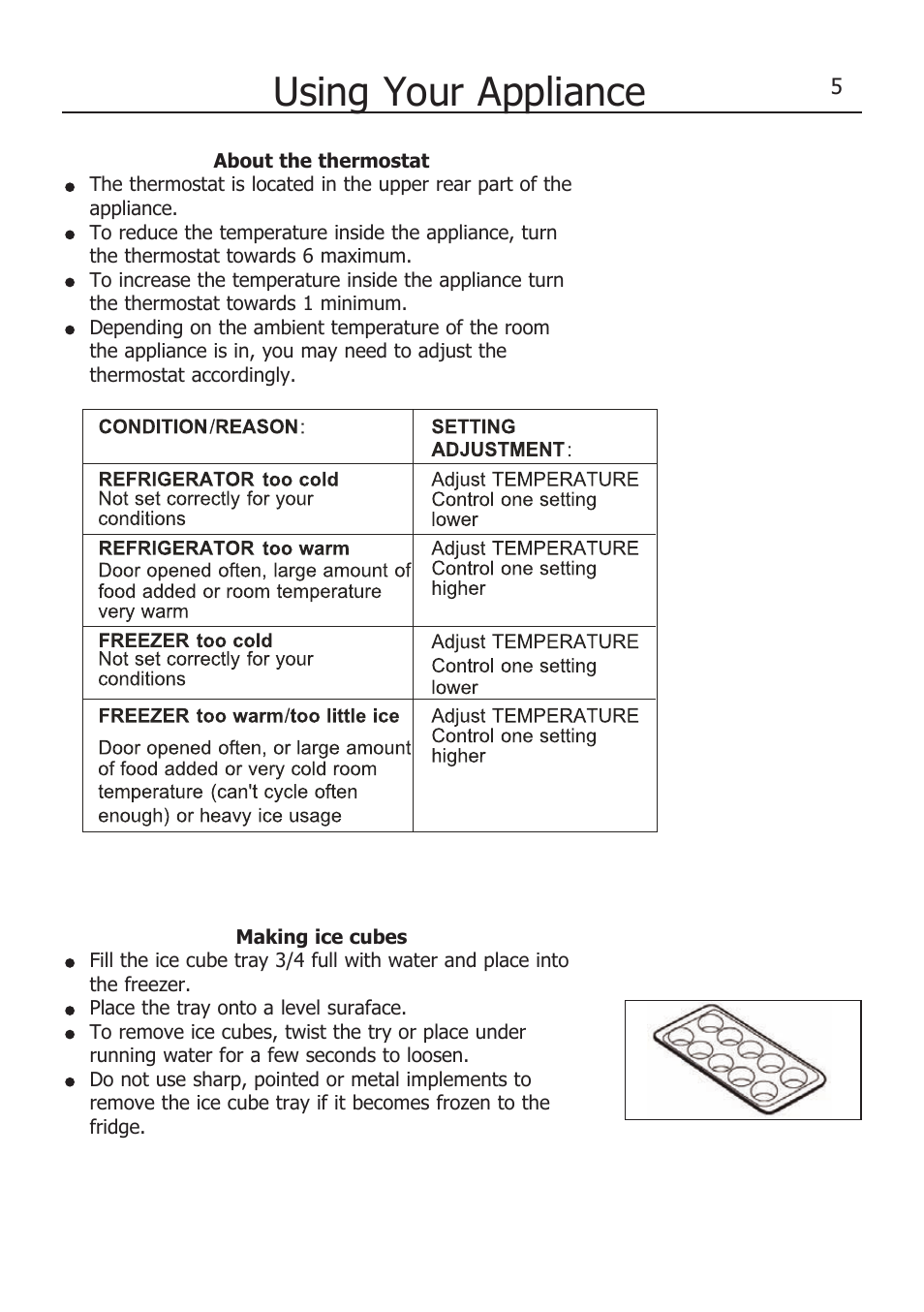 Using your appliance | Lec TS55142W User Manual | Page 9 / 17