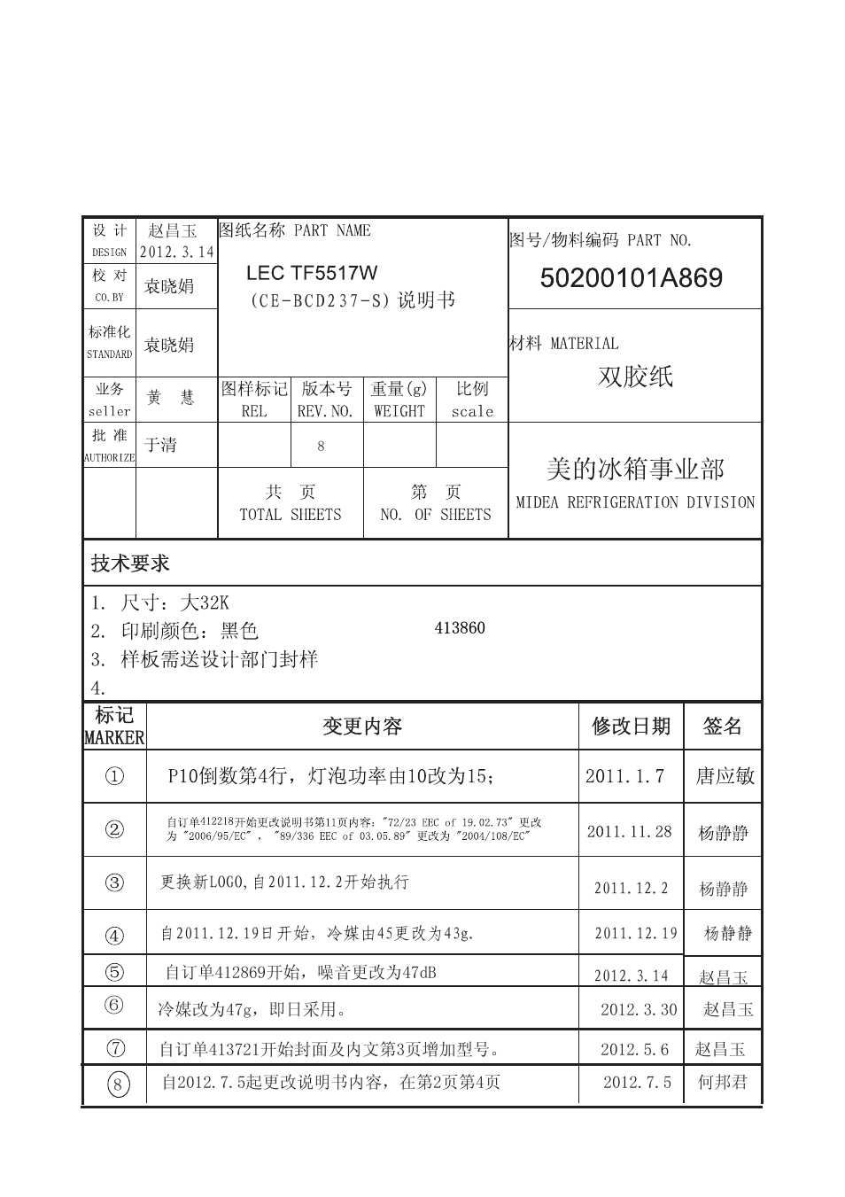 Lec TF5517W/B/S User Manual | 17 pages