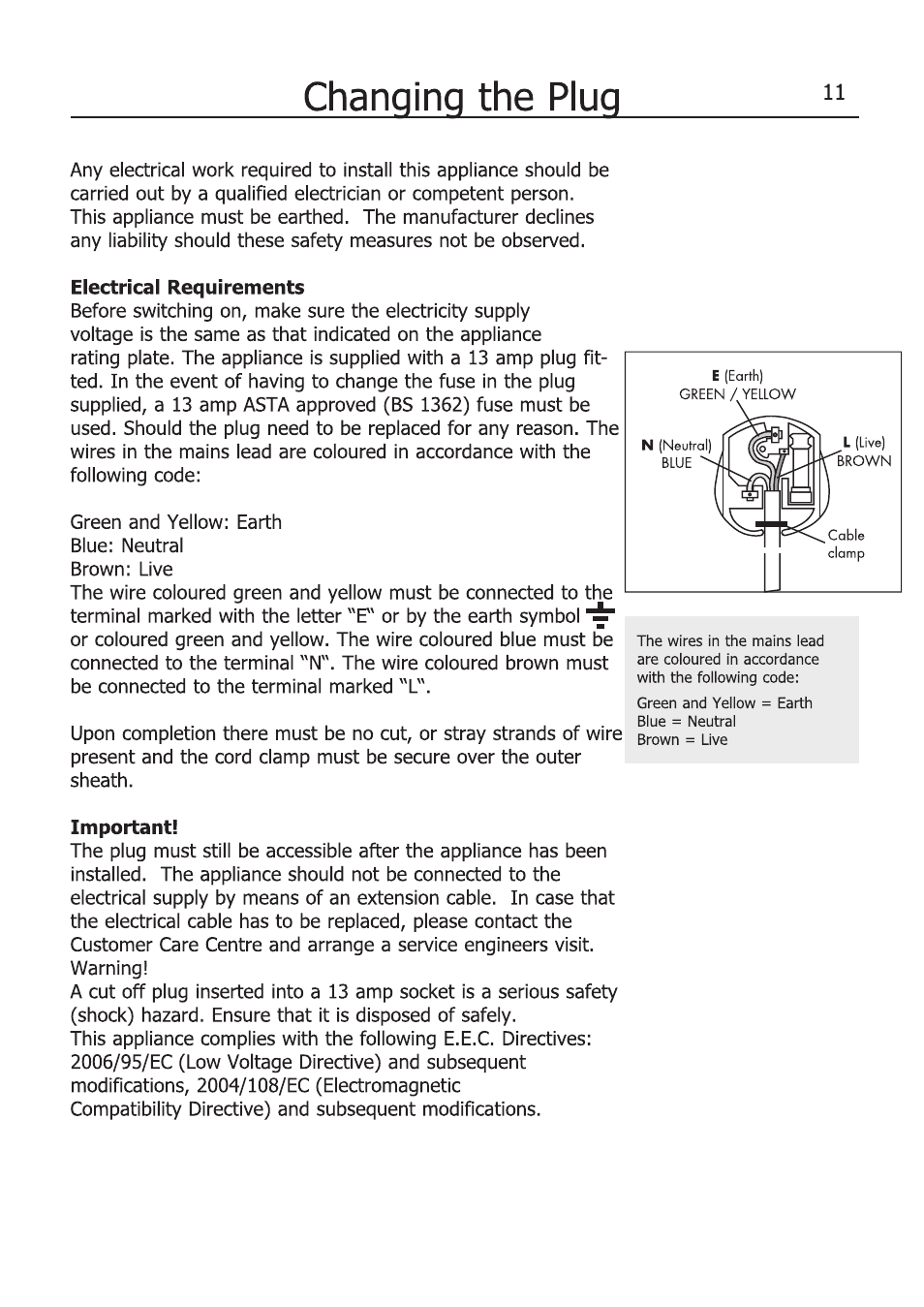 Lec TF5517W/B/S User Manual | Page 15 / 17